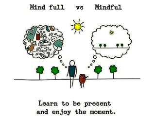 Mind full vs mindful post 